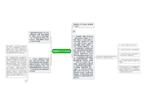 医院院务公开工作总结