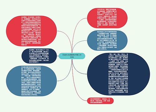 五官科优质服务护理工作总结