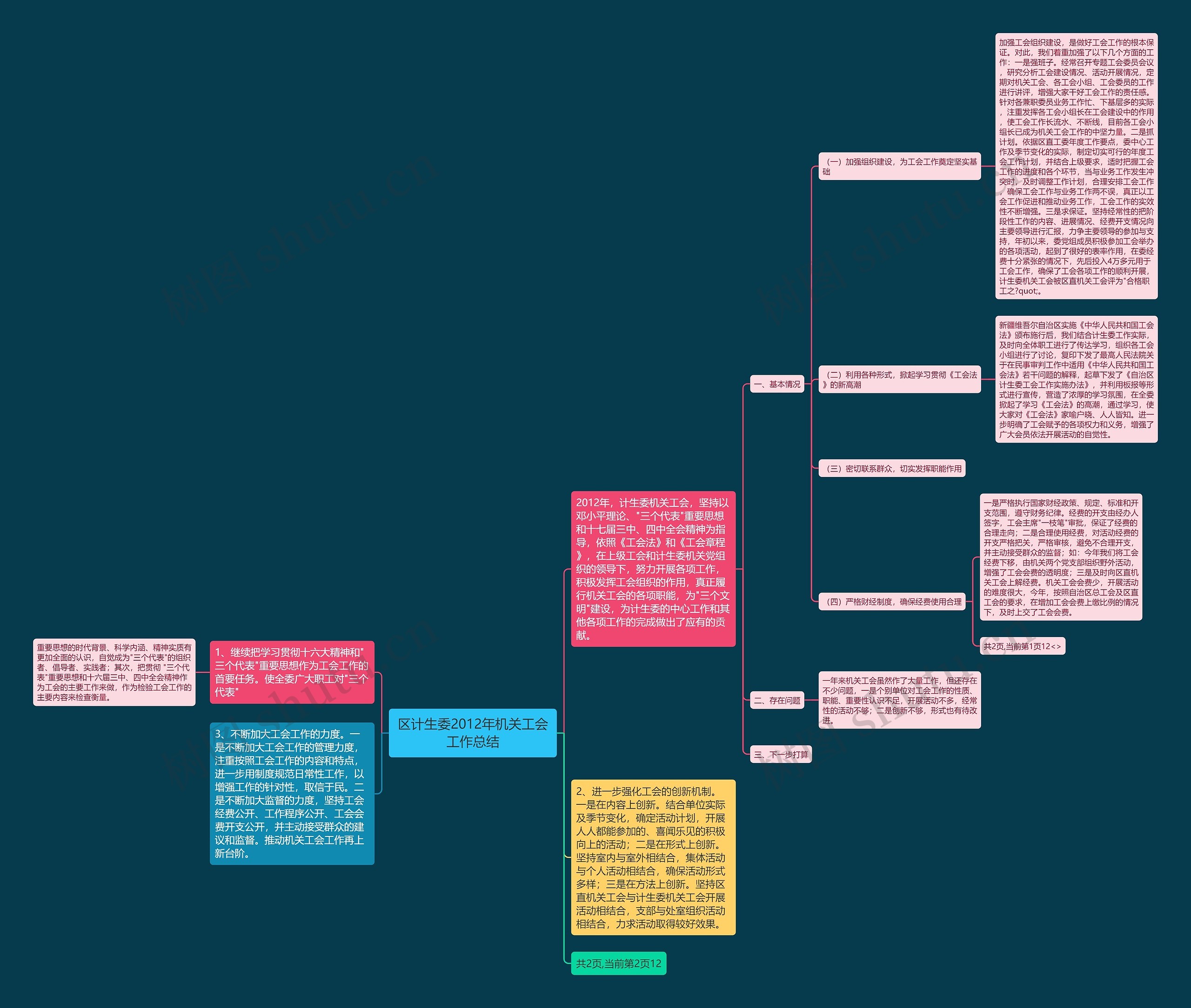 区计生委2012年机关工会工作总结 区计生委2012年机关工会工作总结