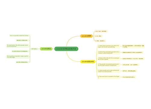 powder的用法总结大全