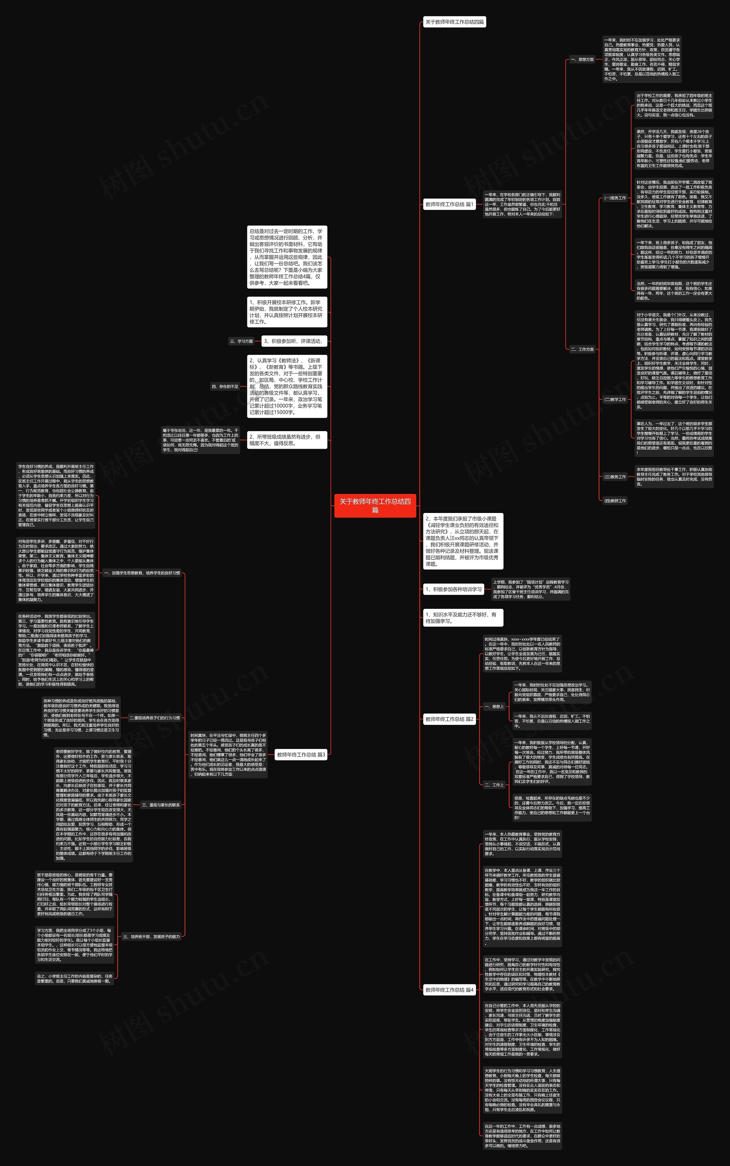 关于教师年终工作总结四篇思维导图