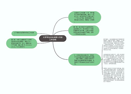 大学学生会生活部十月份工作总结