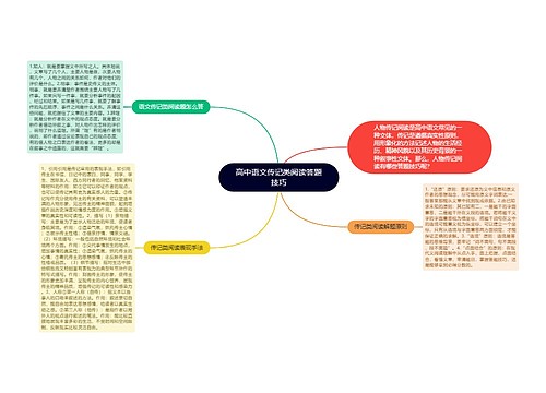 高中语文传记类阅读答题技巧