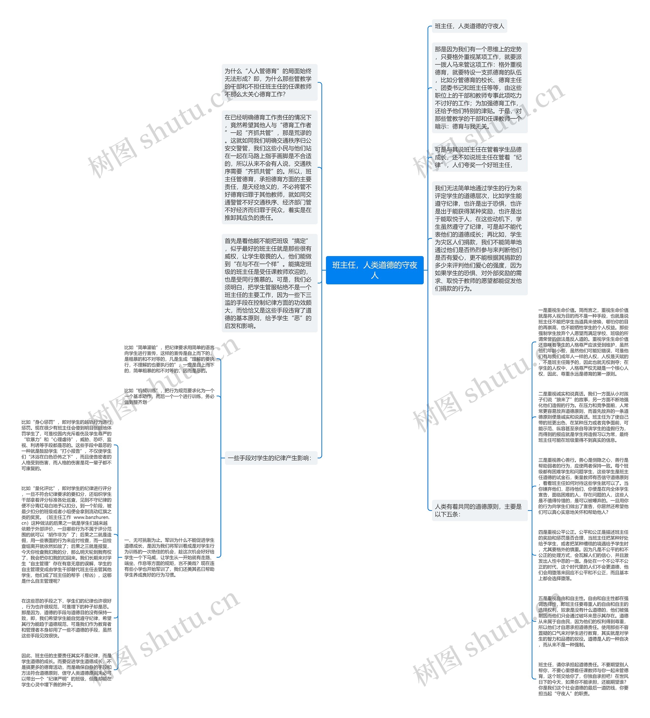 班主任，人类道德的守夜人思维导图