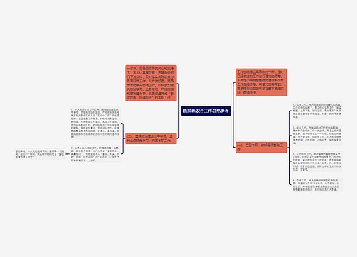 医院新农合工作总结参考