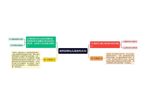 教师招聘幼儿高频考点26