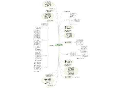 有关高中数学教学工作总结三篇思维导图