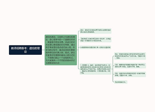 教师招聘备考：遗忘的理论