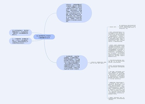 初二数学教学工作总结：兴趣是最好的老师思维导图