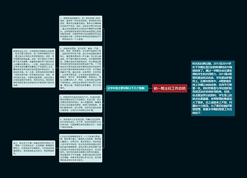 初一班主任工作总结