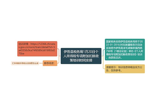 伊吾县税务局1月20日个人所得税专项附加扣除政策培训时间安排 伊吾县税务局1月20日个人所得税专项附加扣除政策培训时间安排