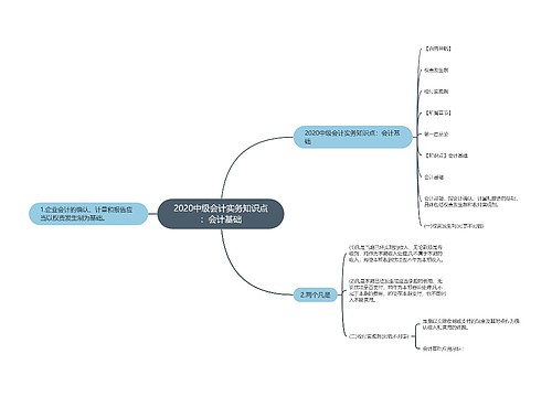 2020中级会计实务知识点：会计基础