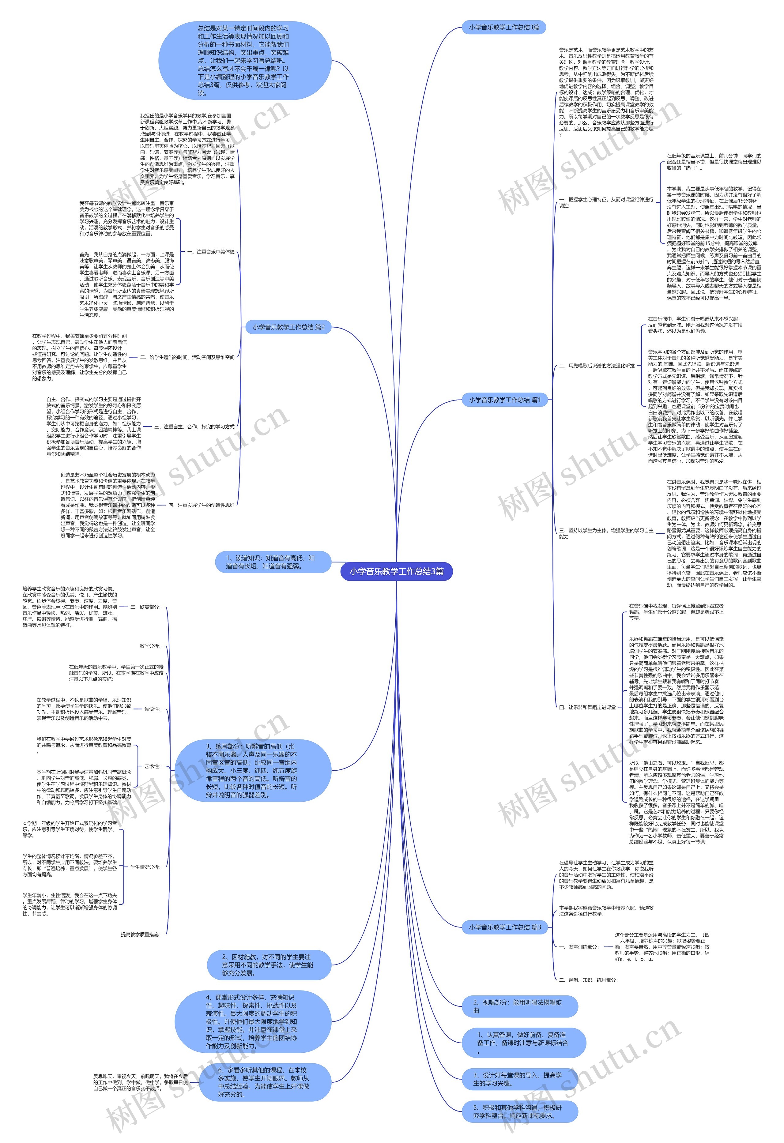 小学音乐教学工作总结3篇思维导图