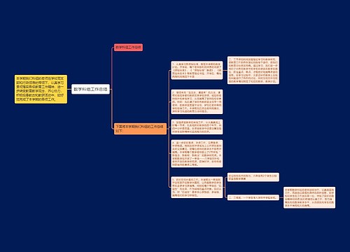 数学科组工作总结