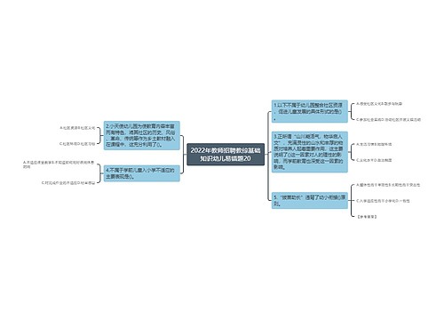 2022年教师招聘教综基础知识幼儿易错题20