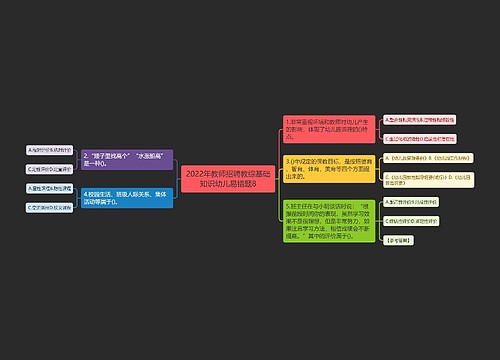 2022年教师招聘教综基础知识幼儿易错题8