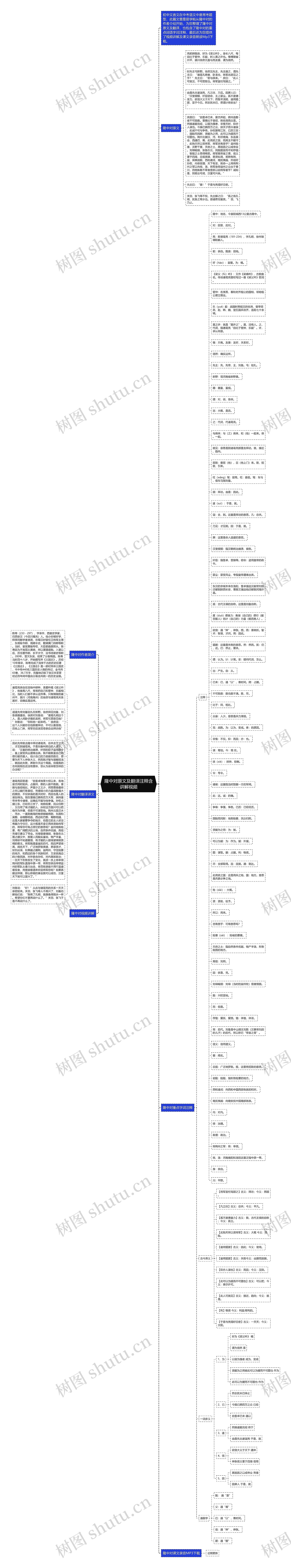 隆中对原文及翻译注释含讲解视频