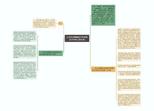 上半年乡镇政府工作总结及下半年工作计划