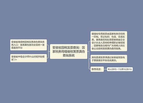 安徽省国税发票查询：国家税务局增值税发票真伪查询系统