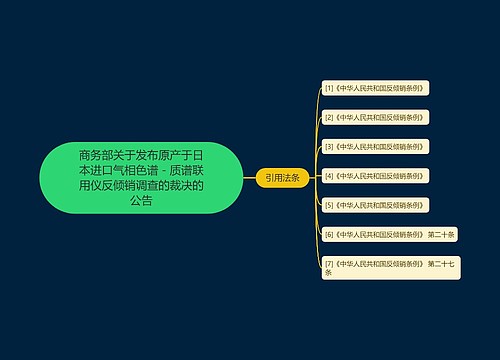 商务部关于发布原产于日本进口气相色谱－质谱联用仪反倾销调查的裁决的公告