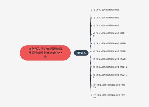 商务部关于公布丙烯酸酯反倾销期终复审裁定的公告