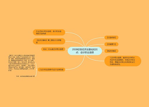 2020初级经济法基础知识点：会计职业道德