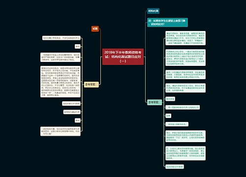 2018年下半年教师资格考试：结构化面试题目应对（一）