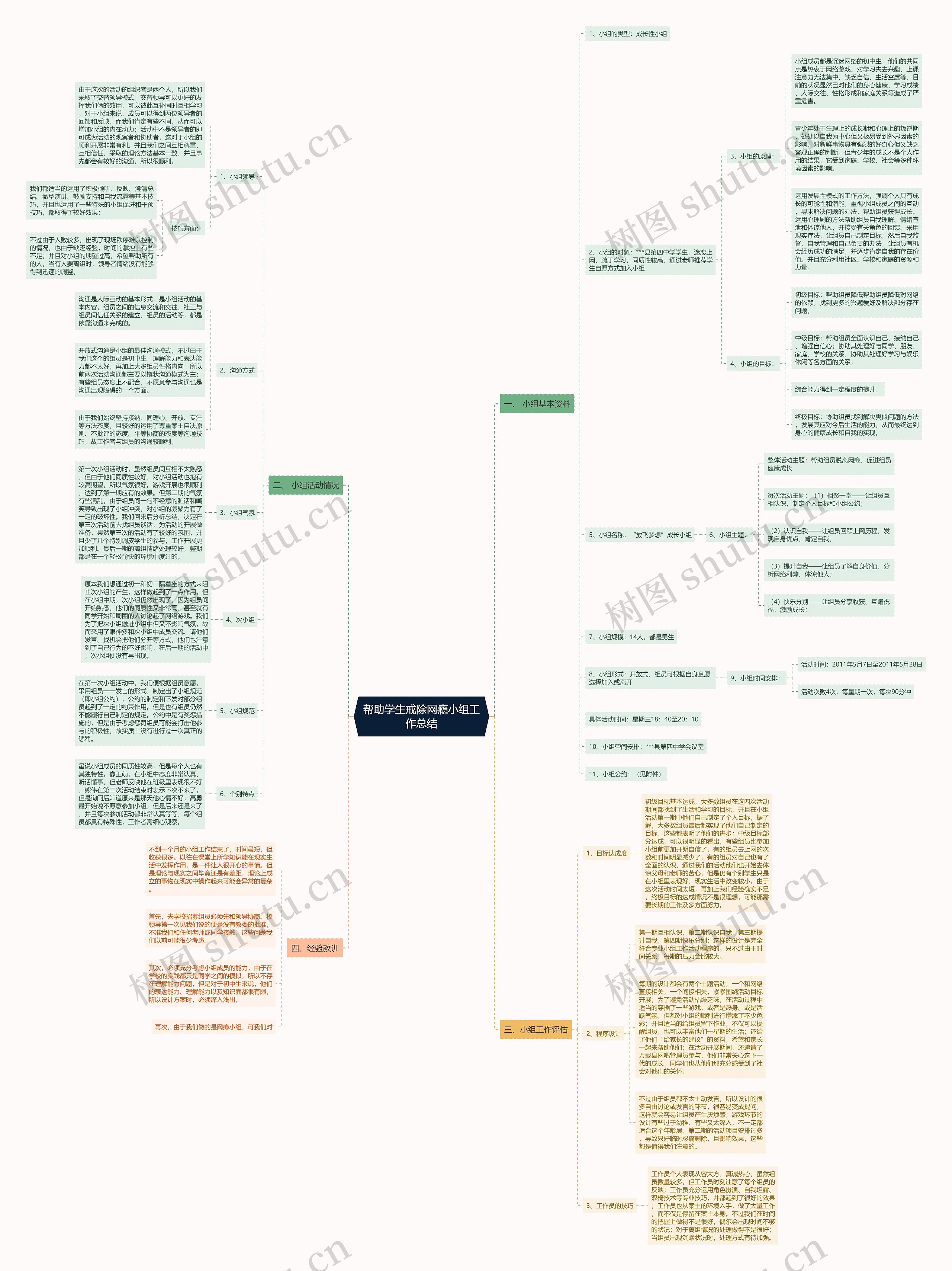帮助学生戒除网瘾小组工作总结 帮助学生戒除网瘾小组工作总结
