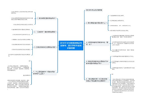 2018下半年教师资格证考试备考：语文学科专业知识简答题