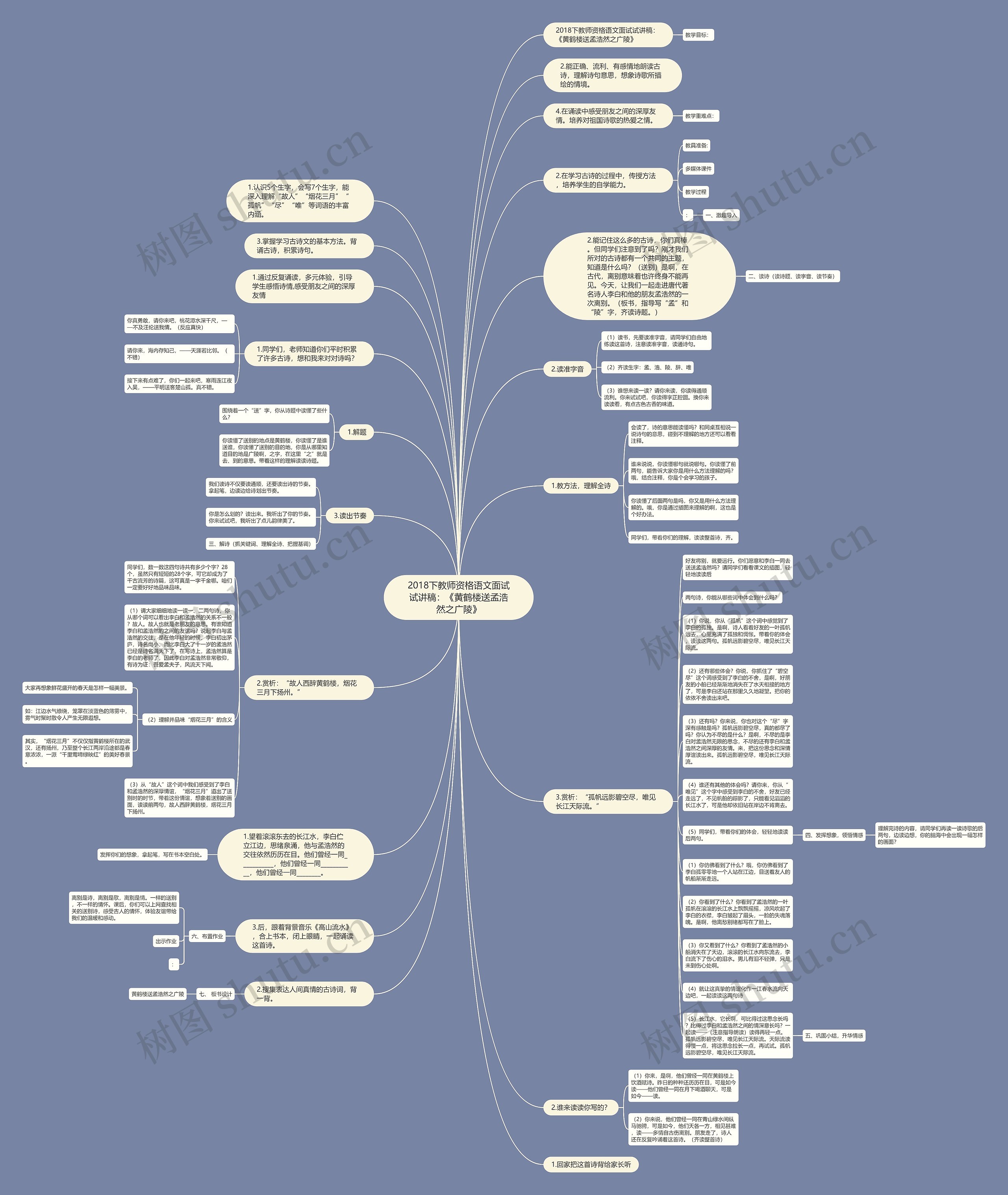 2018下教师资格语文面试试讲稿：《黄鹤楼送孟浩然之广陵》思维导图