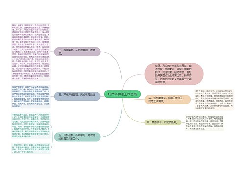 妇产科护理工作总结