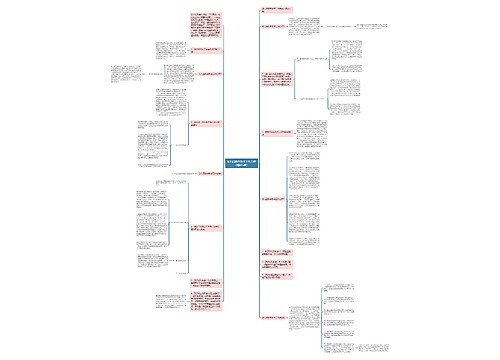 幼儿园数学教学工作总结（精选5篇）思维导图