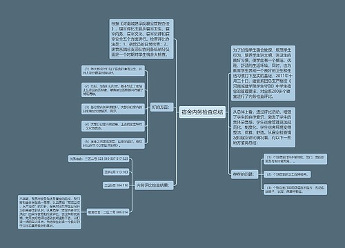 宿舍内务检查总结