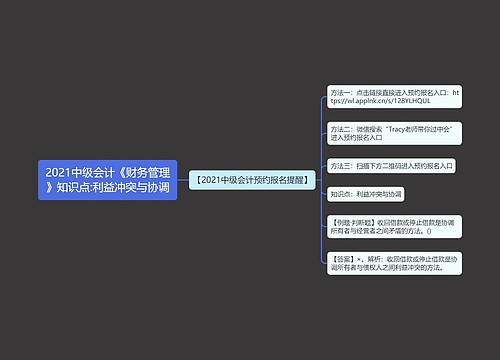 2021中级会计《财务管理》知识点:利益冲突与协调