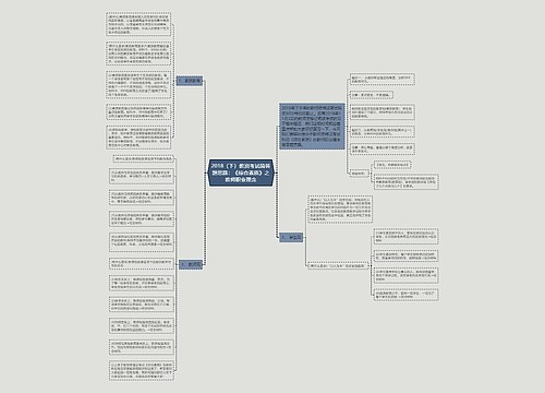2018(下)教资考试简答题思路:《综合素质》之教师职业理念 2018(下)教资考试简答题思路:《综合素质》之教师职业理念
