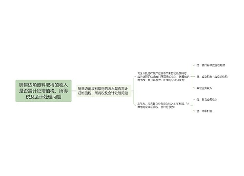 销售边角废料取得的收入是否需计征增值税、所得税及会计处理问题