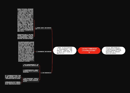 16年学校下学期教育科研工作总结格式范本推荐一览