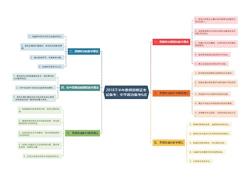 2018下半年教师资格证考试备考：中学政治备考6点