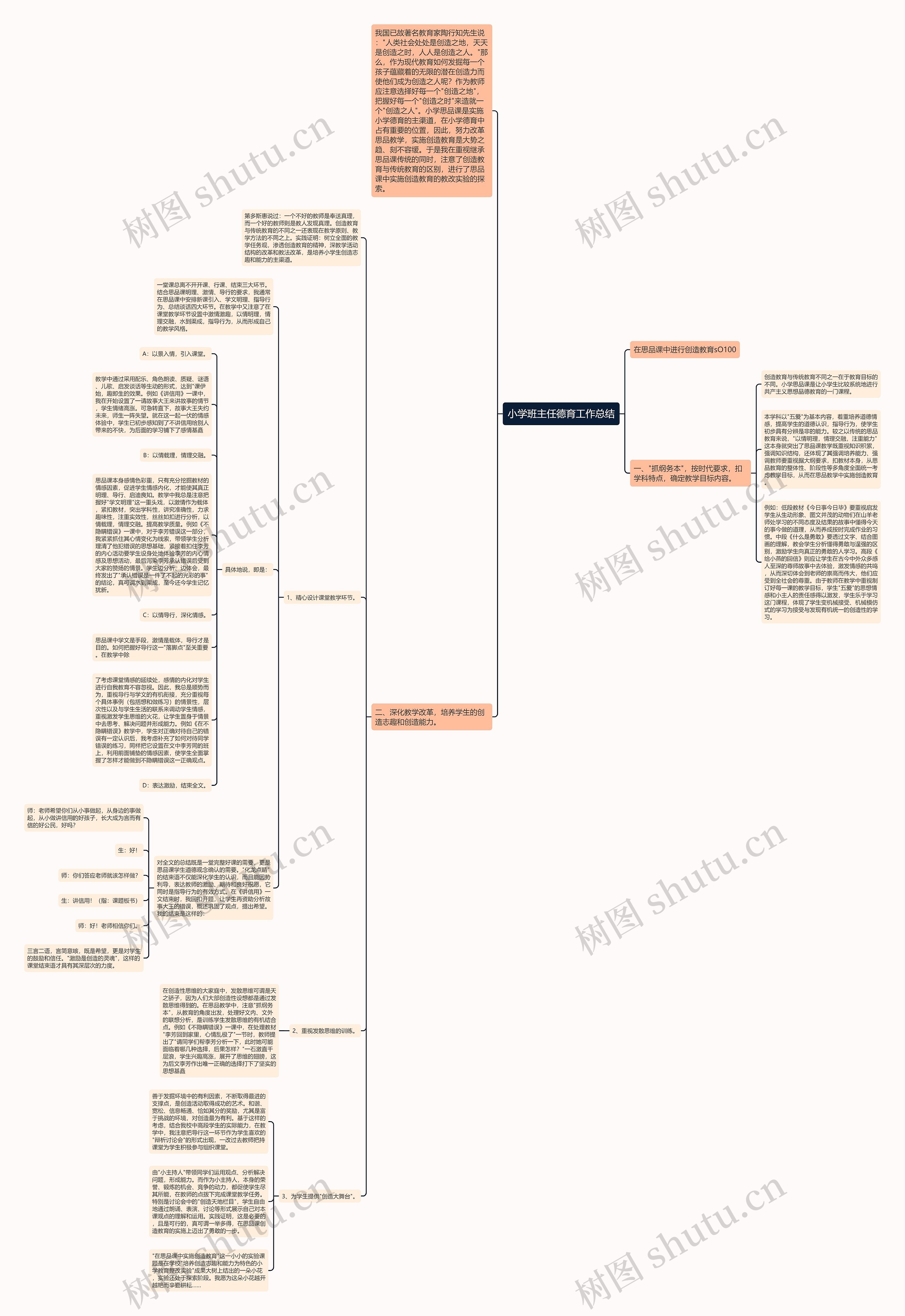 小学班主任德育工作总结思维导图