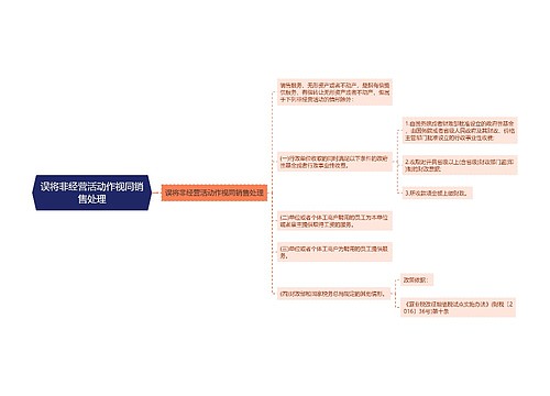 误将非经营活动作视同销售处理