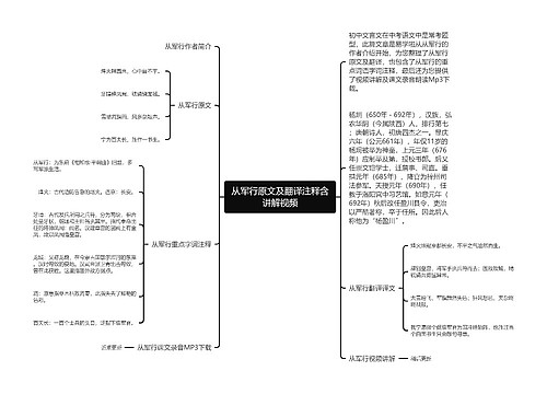 从军行原文及翻译注释含讲解视频