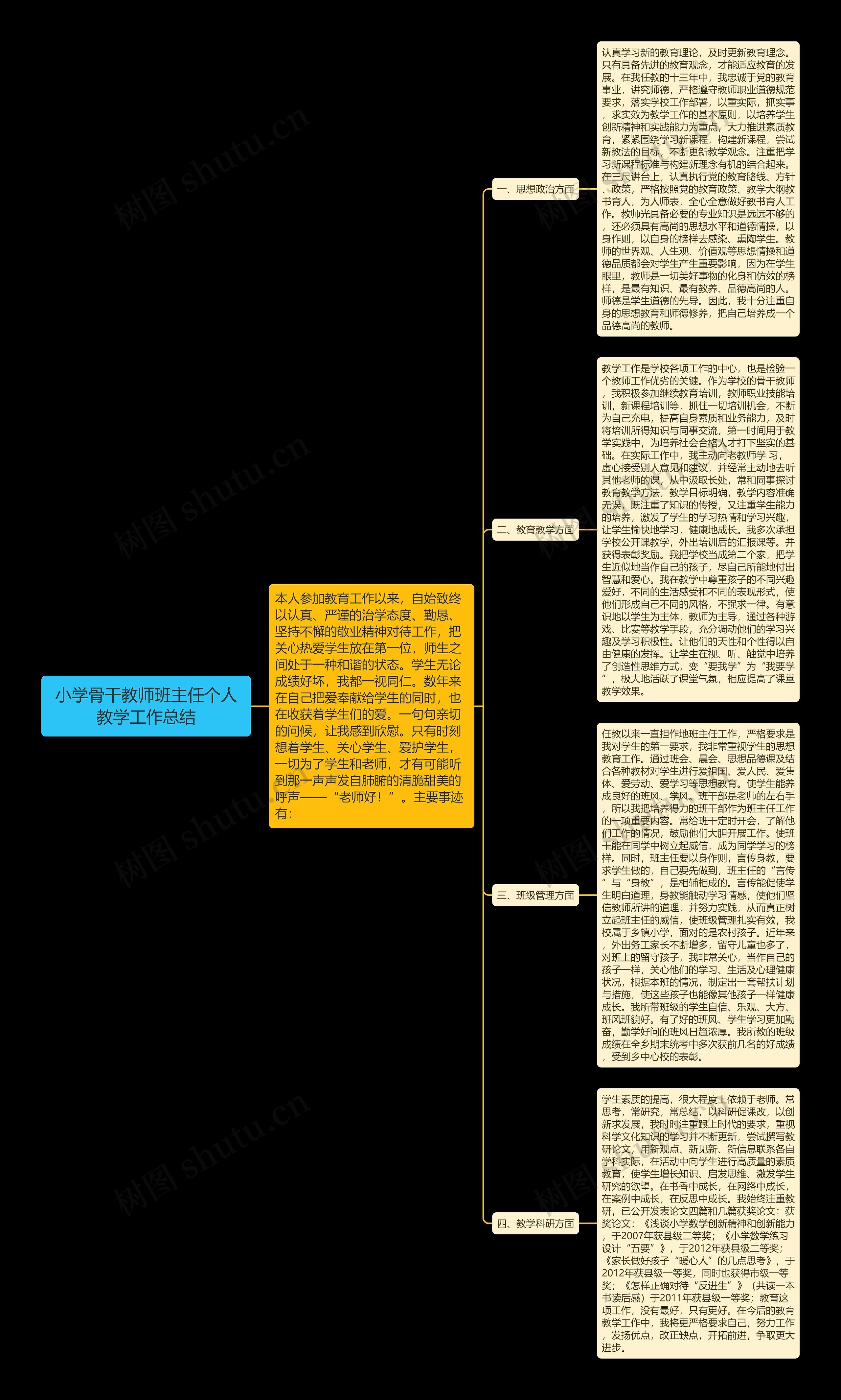 小学骨干教师班主任个人教学工作总结 小学骨干教师班主任个人教学工作总结