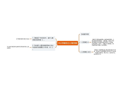 中小学教综之心智技能