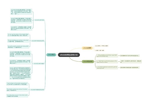 whole的用法总结大全