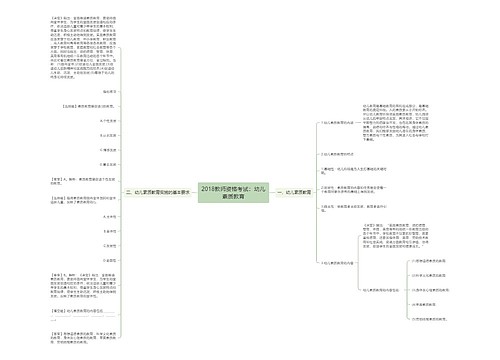 2018教师资格考试：幼儿素质教育