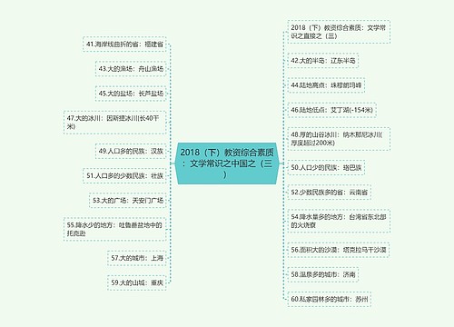 2018（下）教资综合素质：文学常识之中国之（三）