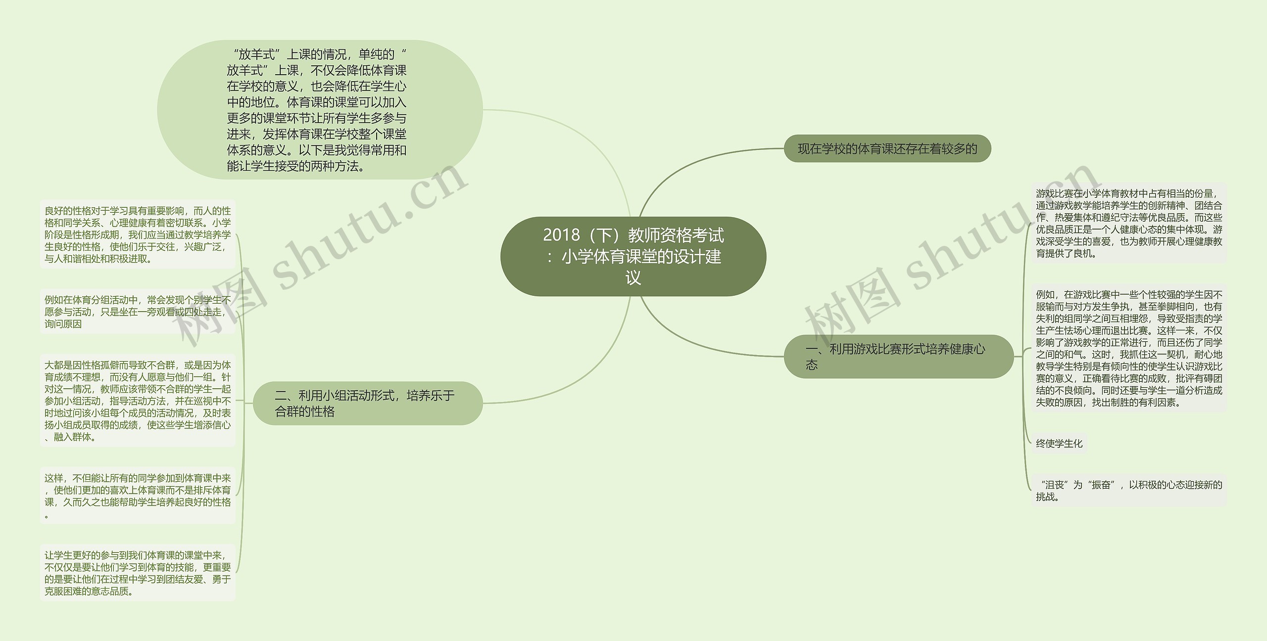 2018（下）教师资格考试：小学体育课堂的设计建议