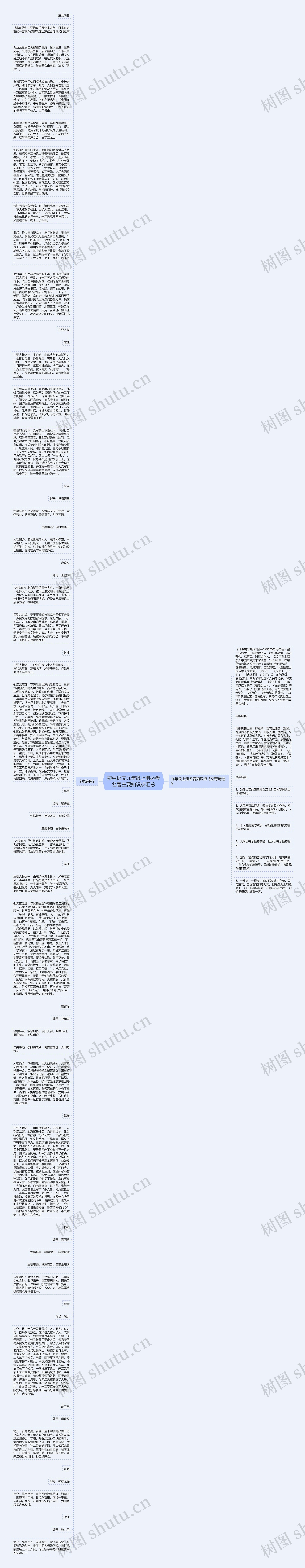 初中语文九年级上册必考名著主要知识点汇总思维导图