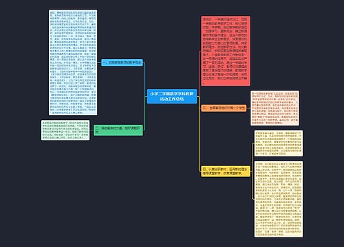 小学二学期数学学科教研活动工作总结思维导图