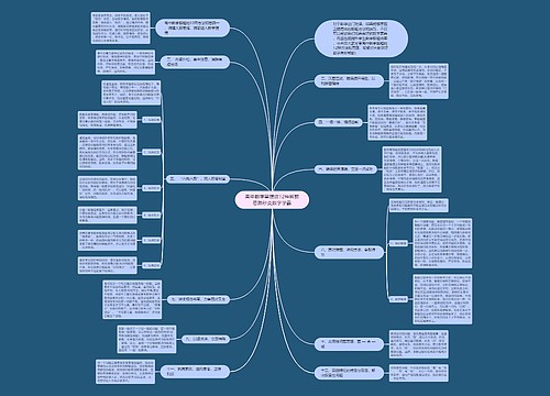 高中数学掌握这12种解题思路秒变数学学霸 高中数学掌握这12种解题思路秒变数学学霸